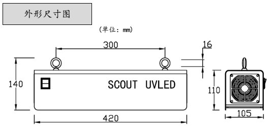 HY3050-6K高強(qiáng)度紫外燈 HY3050-6K高強(qiáng)度紫外燈